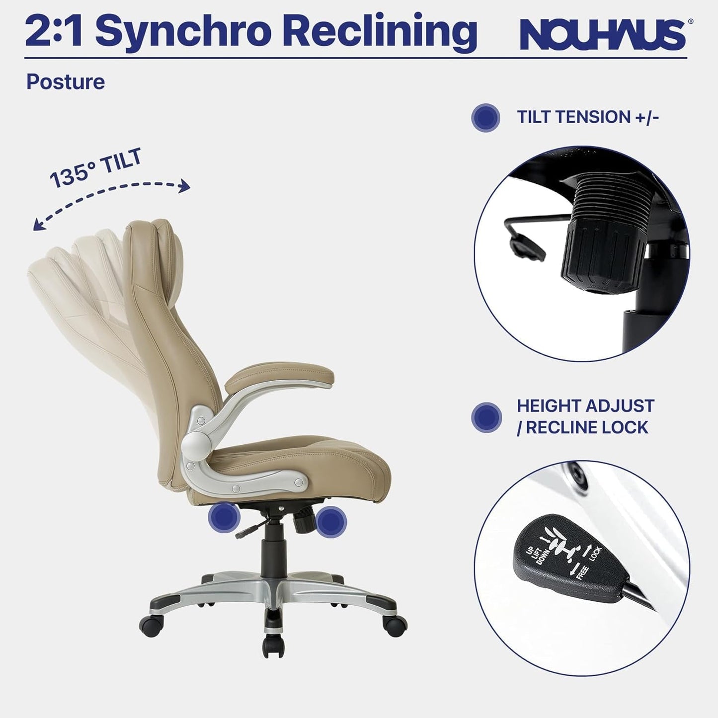 +Posture Ergonomic PU Leather Office Chair. Click5 Lumbar Support with